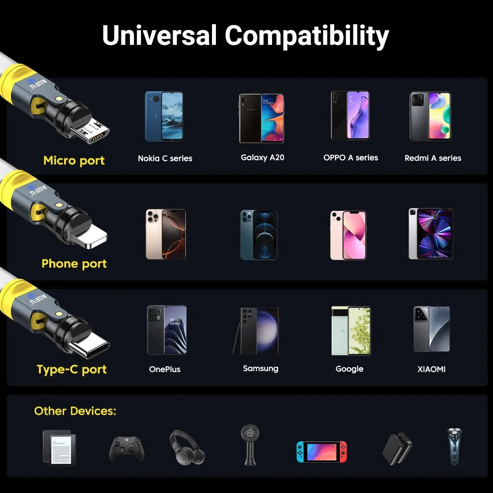 AUFU 540° Rotating Magnetic OTG Adapter for USB-C, iOS, Micro Devices