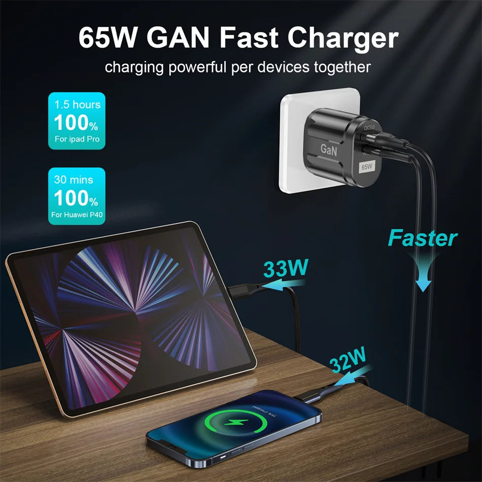 USLION 65W GaN USB-C Fast Charger Power Adapter AU Plug for iPhone Laptop