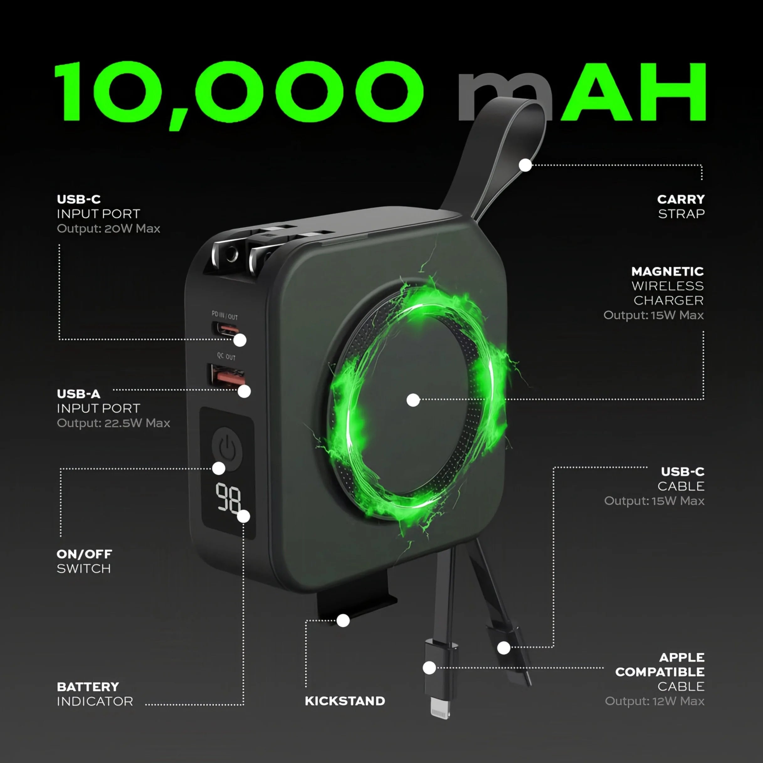 MagSafe 10000mAh Portable Power Bank: Fast Wireless Charging, Cables & Foldable Plug